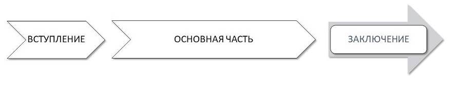 Как убеждать онлайн. Техники устной и письменной коммуникации - _1.jpg
