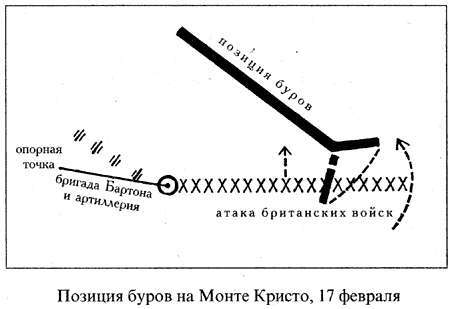 Индия, Судан, Южная Африка. Походы Британской армии - img_37