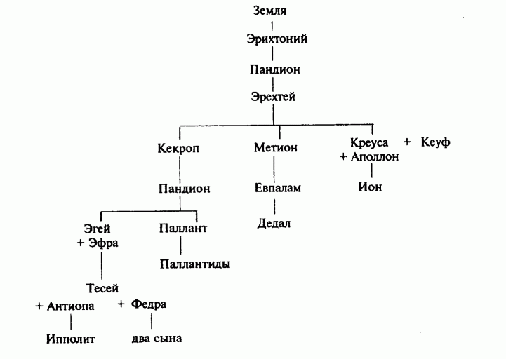Трагедии - img_3