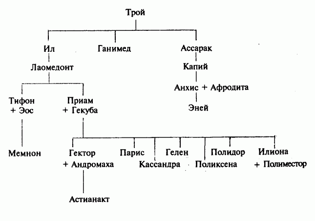 Трагедии - img_6