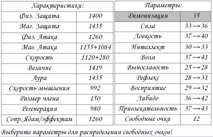 Между адом и небесами 2 (СИ) - img_17