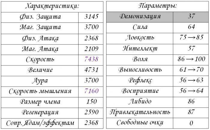 Между адом и небесами 2 (СИ) - img_40