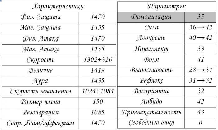 Между адом и небесами 2 (СИ) - img_18
