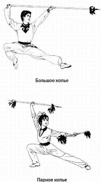 История китайских боевых искусств - img_17