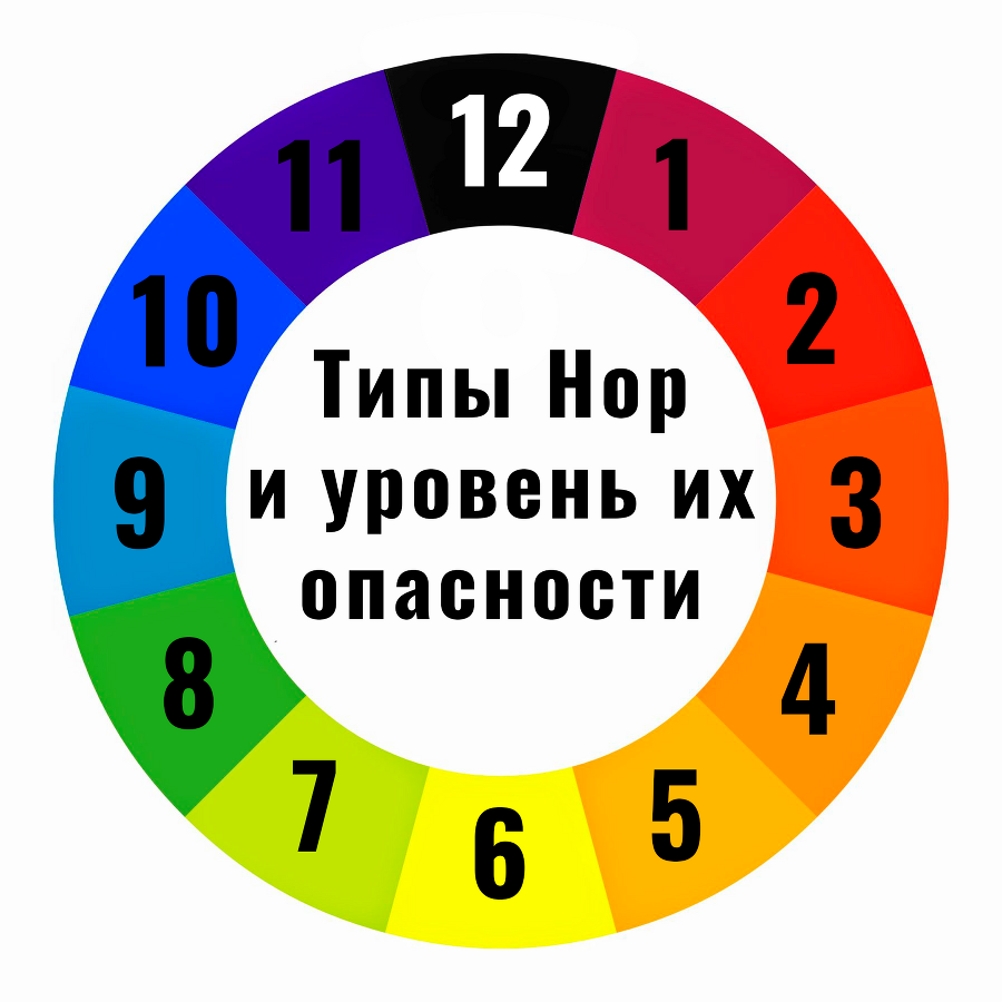 Непробиваемый I (СИ) - img_1