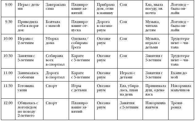 Волшебное утро. Как начало дня может изменить всю твою жизнь - img_28