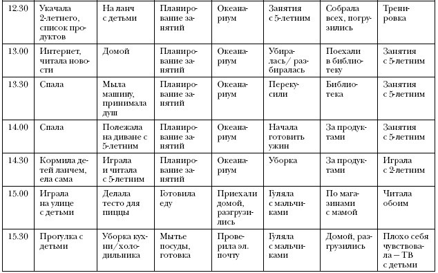 Волшебное утро. Как начало дня может изменить всю твою жизнь - img_29