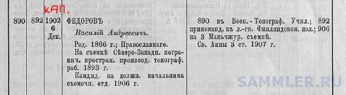 Двадцатые (СИ) - img_353