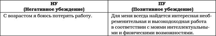 Позитивная психология для жизни - img_54