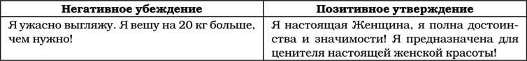 Позитивная психология для жизни - img_46