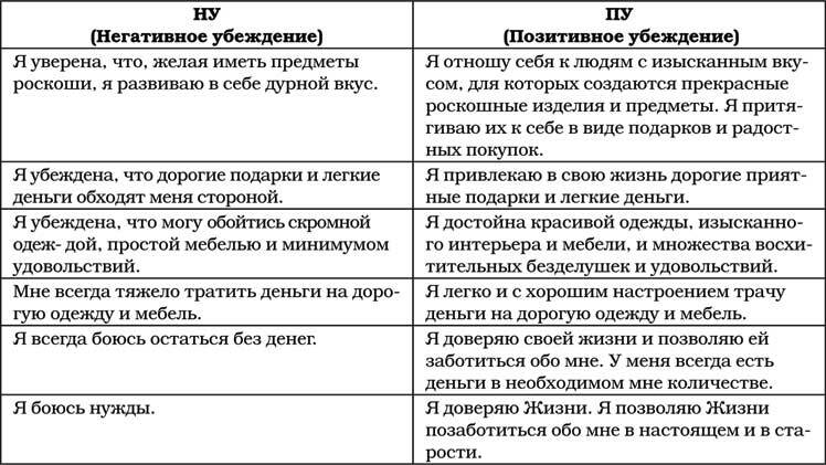 Позитивная психология для жизни - img_53