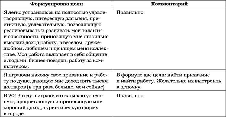 Позитивная психология для жизни - img_61