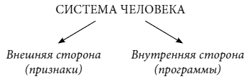 Слово за слово: искусство переговоров в реальной жизни - img_3