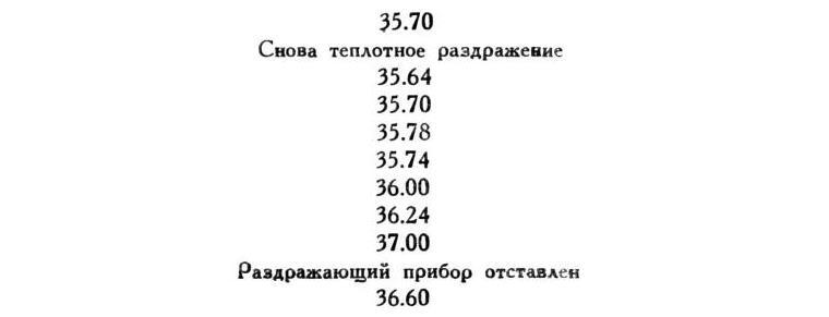 Павлов И.П. Полное собрание сочинений. Том 1 - img_304