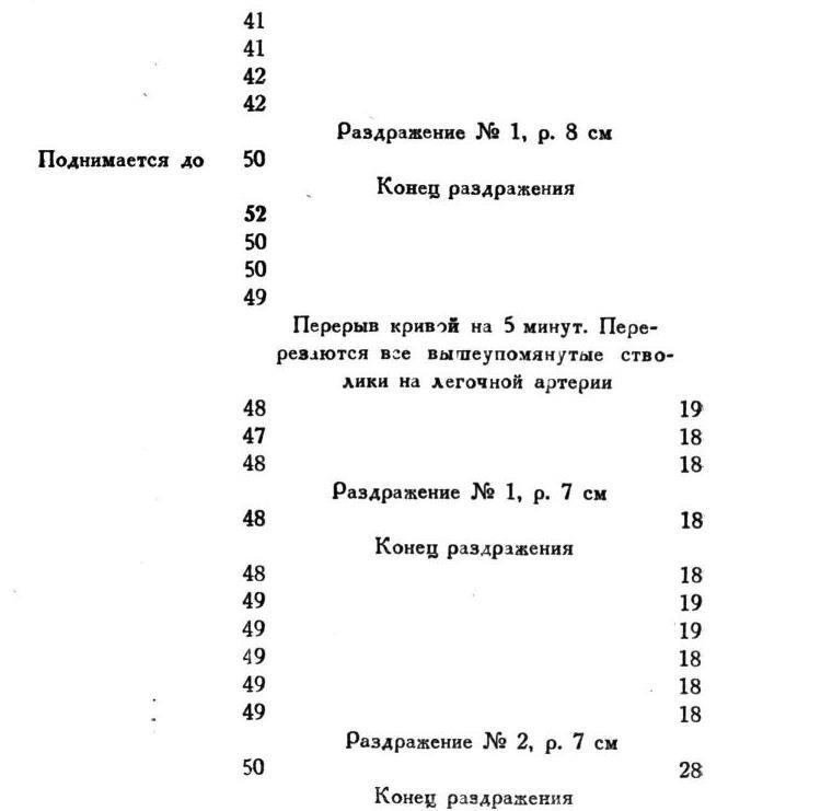 Павлов И.П. Полное собрание сочинений. Том 1 - img_117