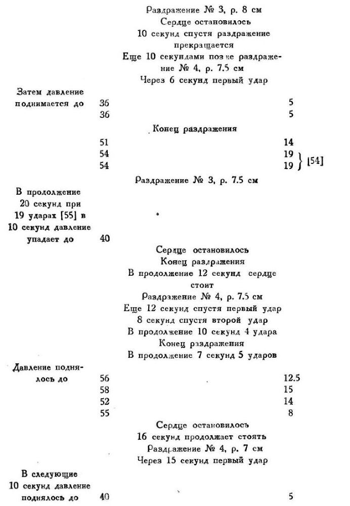 Павлов И.П. Полное собрание сочинений. Том 1 - img_123
