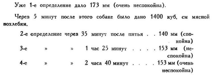 Павлов И.П. Полное собрание сочинений. Том 1 - img_20