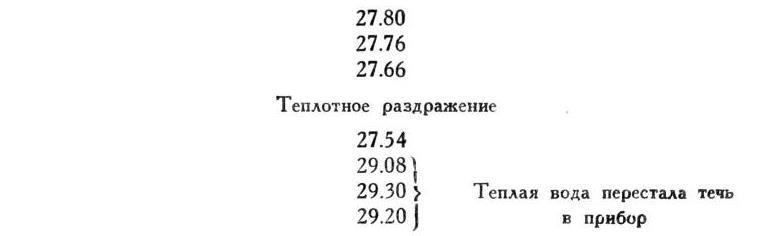 Павлов И.П. Полное собрание сочинений. Том 1 - img_310