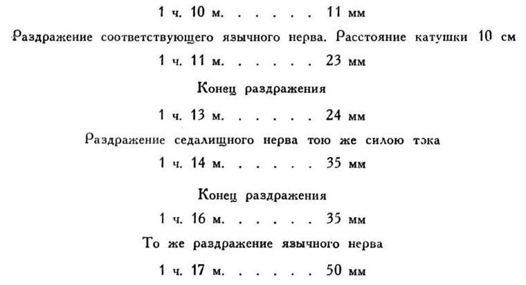 Павлов И.П. Полное собрание сочинений. Том 2. Часть 1. - img_112