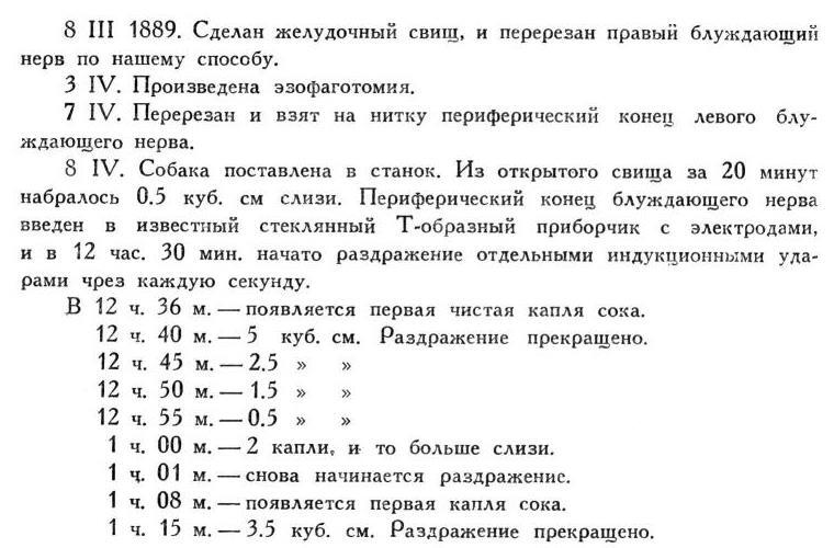 Павлов И.П. Полное собрание сочинений. Том 2. Часть 1. - img_124