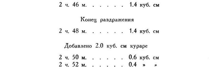 Павлов И.П. Полное собрание сочинений. Том 2. Часть 1. - img_13