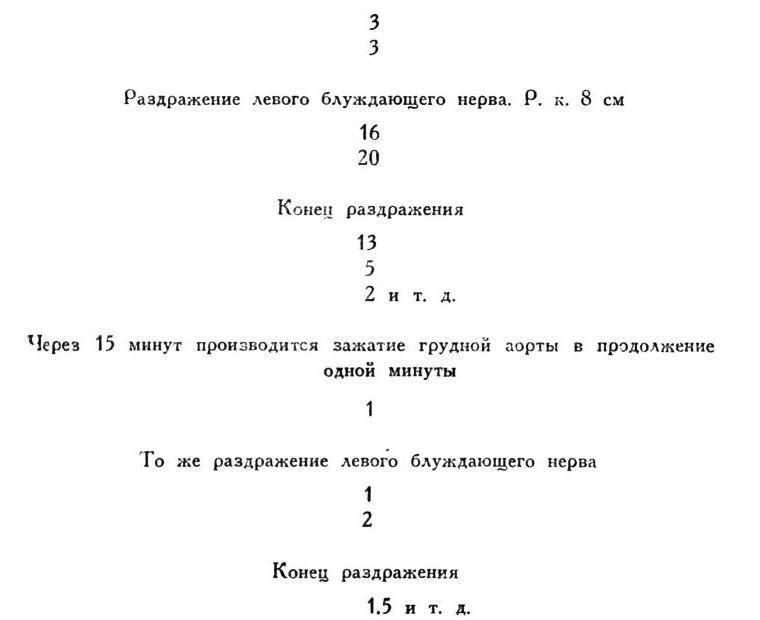Павлов И.П. Полное собрание сочинений. Том 2. Часть 1. - img_107