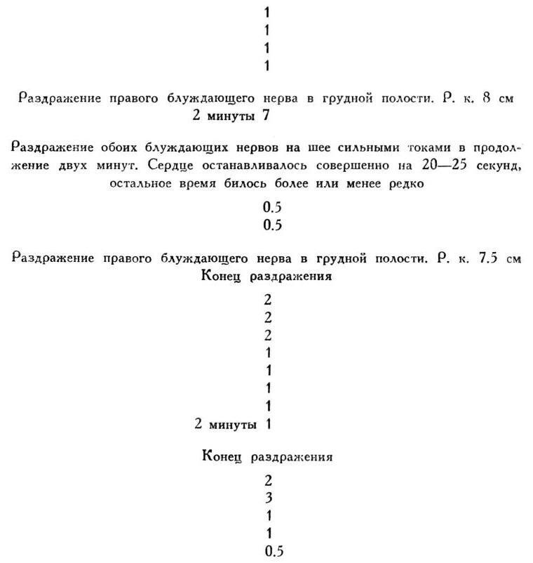 Павлов И.П. Полное собрание сочинений. Том 2. Часть 1. - img_108