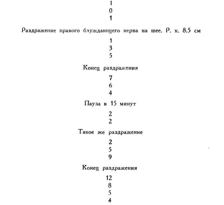 Павлов И.П. Полное собрание сочинений. Том 2. Часть 1. - img_109