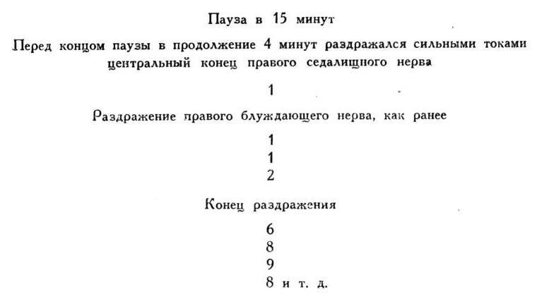 Павлов И.П. Полное собрание сочинений. Том 2. Часть 1. - img_110