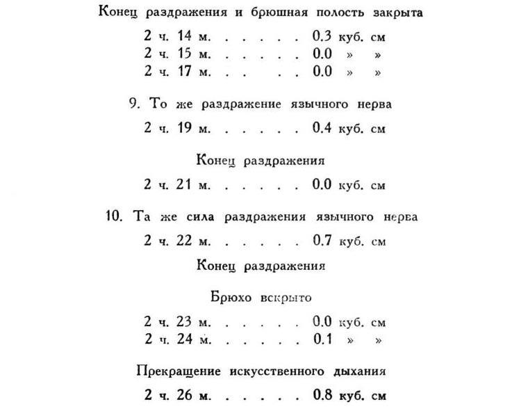 Павлов И.П. Полное собрание сочинений. Том 2. Часть 1. - img_26