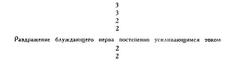 Павлов И.П. Полное собрание сочинений. Том 2. Часть 1. - img_87