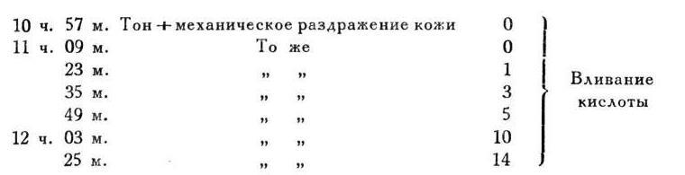 Павлов И.П. Полное собрание сочинений. Том 4. - img_43