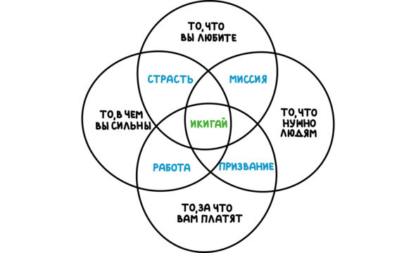 PROсчастье. Руководство для продвинутых пользователей - img_15