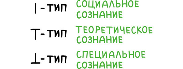 PROсчастье. Руководство для продвинутых пользователей - img_31