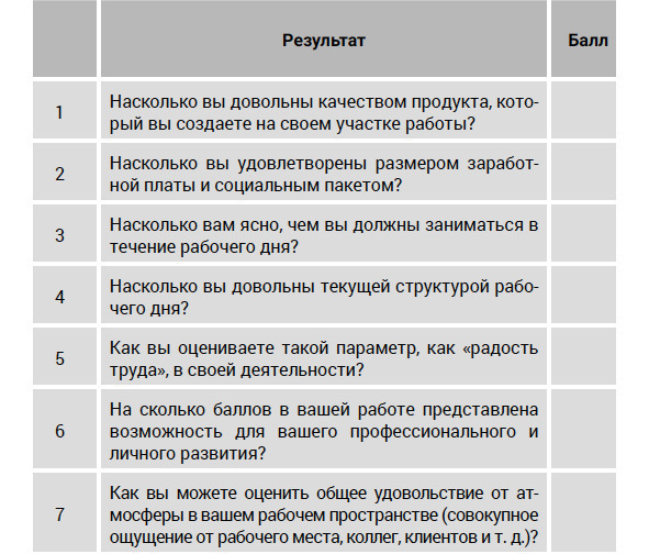 PROсчастье. Руководство для продвинутых пользователей - img_36