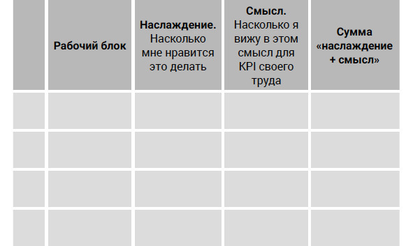PROсчастье. Руководство для продвинутых пользователей - img_37