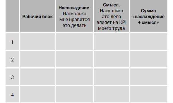 PROсчастье. Руководство для продвинутых пользователей - img_41