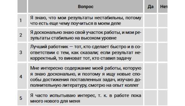 PROсчастье. Руководство для продвинутых пользователей - img_43