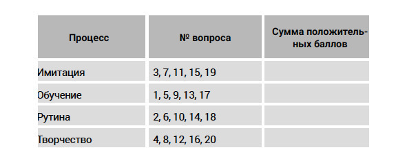 PROсчастье. Руководство для продвинутых пользователей - img_46