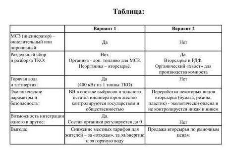 Эколог в СССР. Лето 2025 (СИ) - img_45