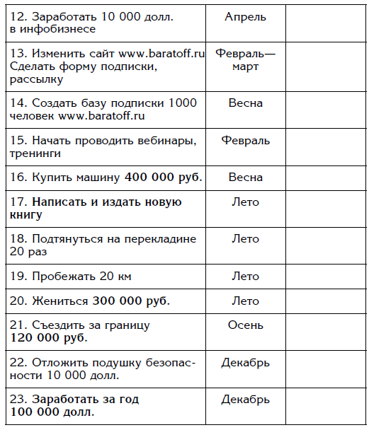 Как осуществить свои мечты - img_2