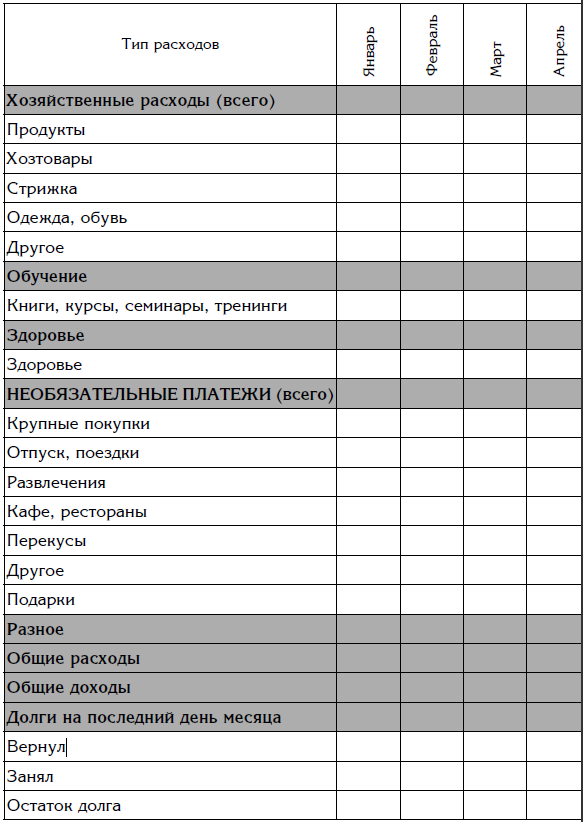 Как осуществить свои мечты - img_7