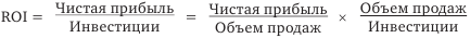 Стратегия корпоративного финансирования - img_40