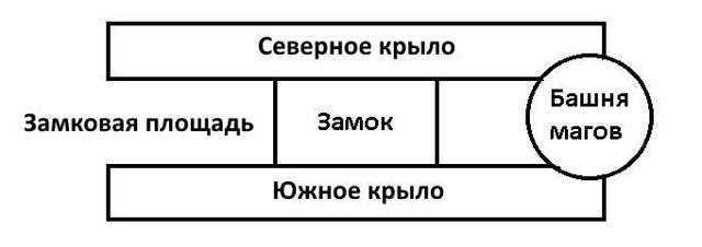 Мое пространственное королевство. Том 5 (СИ) - img_11