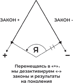 Папины дочки и мамины сыночки - img_4