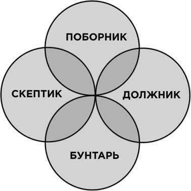 Магия порядка. Легкий способ повысить уровень счастья в доме и в жизни - img_20