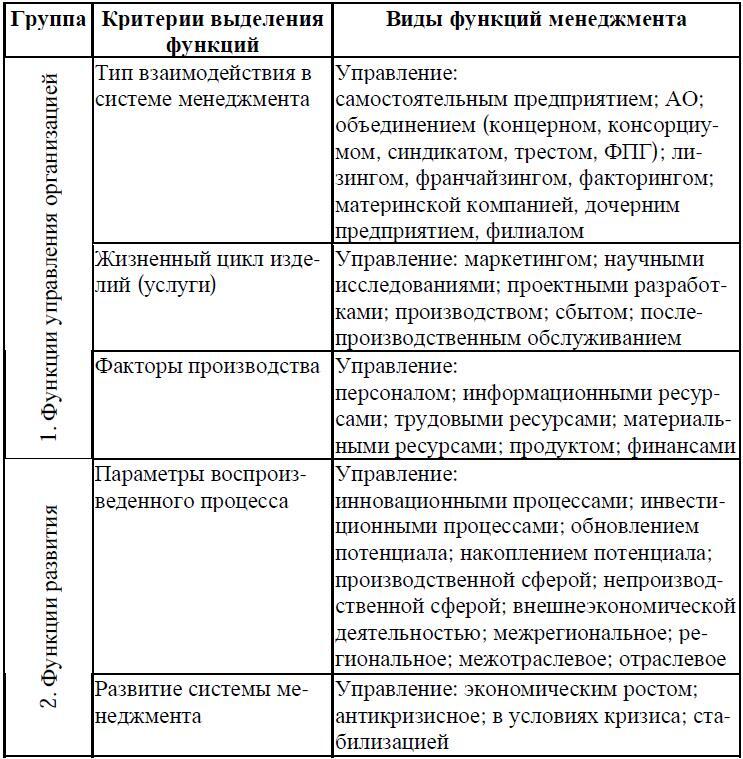 Психология менеджмента - img_20