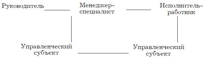 Психология менеджмента - img_3