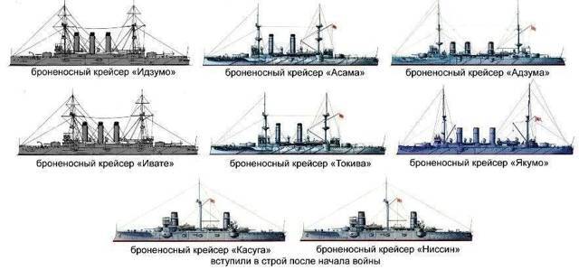 Под флаг адмирала Макарова (СИ) - img_67