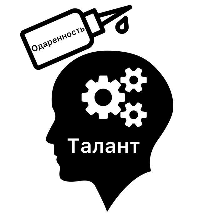 Рецепт Гениальности. IQ тесты устарели: Повышение уровня IM - img_1